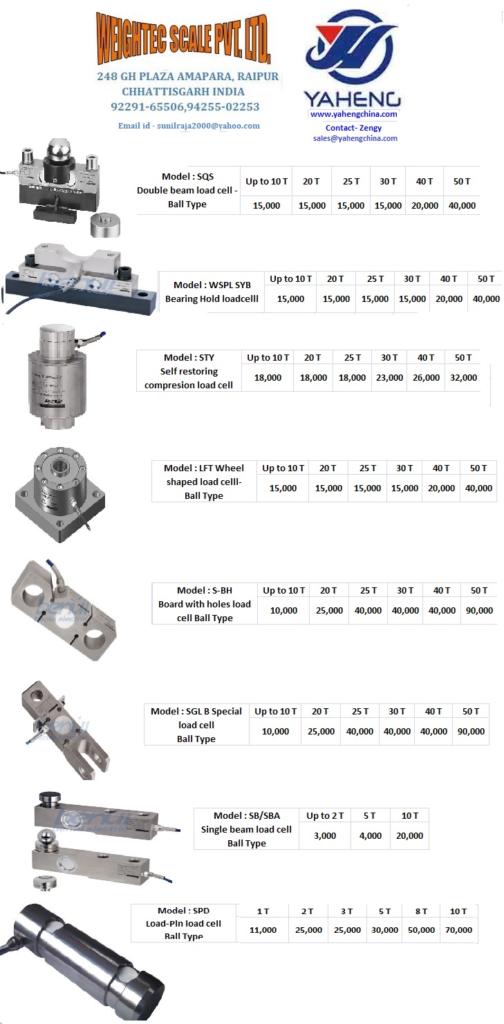 LOAD CELLS (WEIGHING MACHINE WEIGHT)